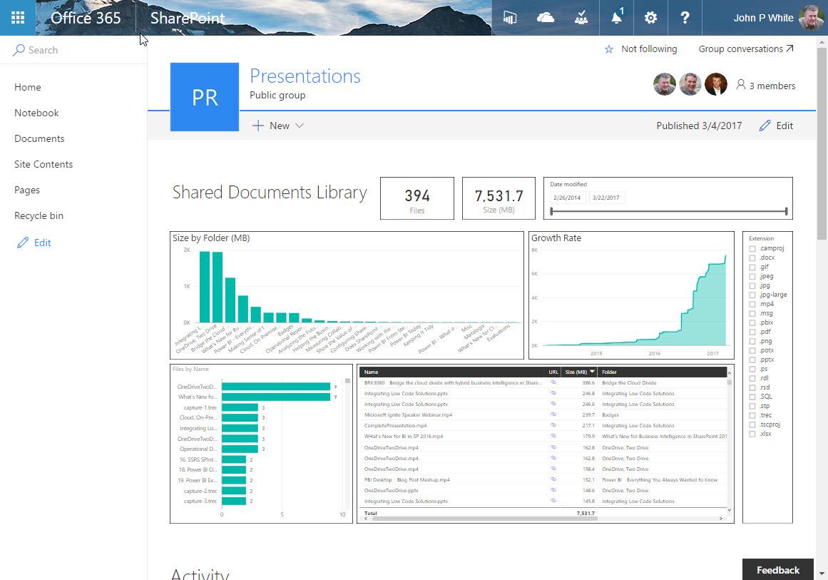 Sharepoint – ATI | Application Development, System Integration, IT Staffing