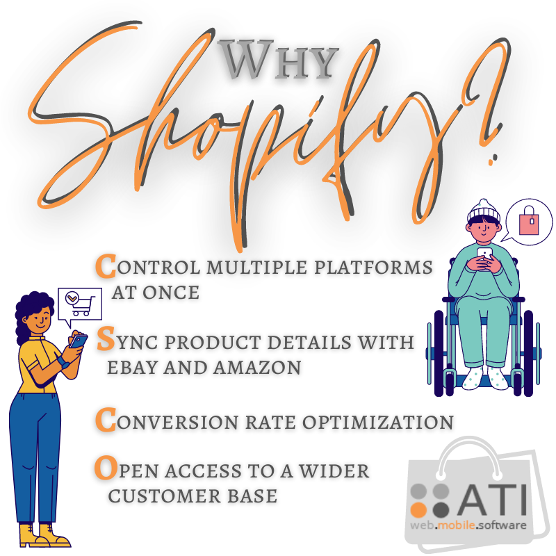 reasons for using Shopify