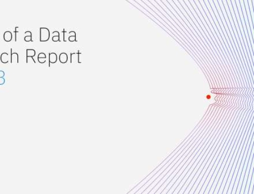 IBM Security 2023 Cost of a Data Breach Report