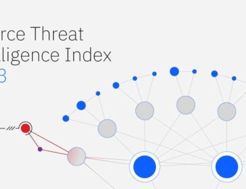 X-Force Threat Intelligence Index 2023