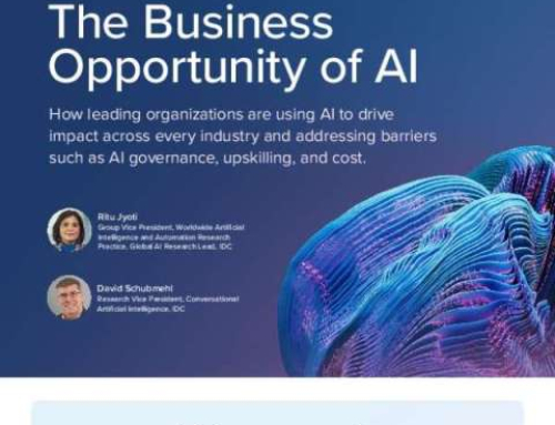 The Business Opportunity of AI.